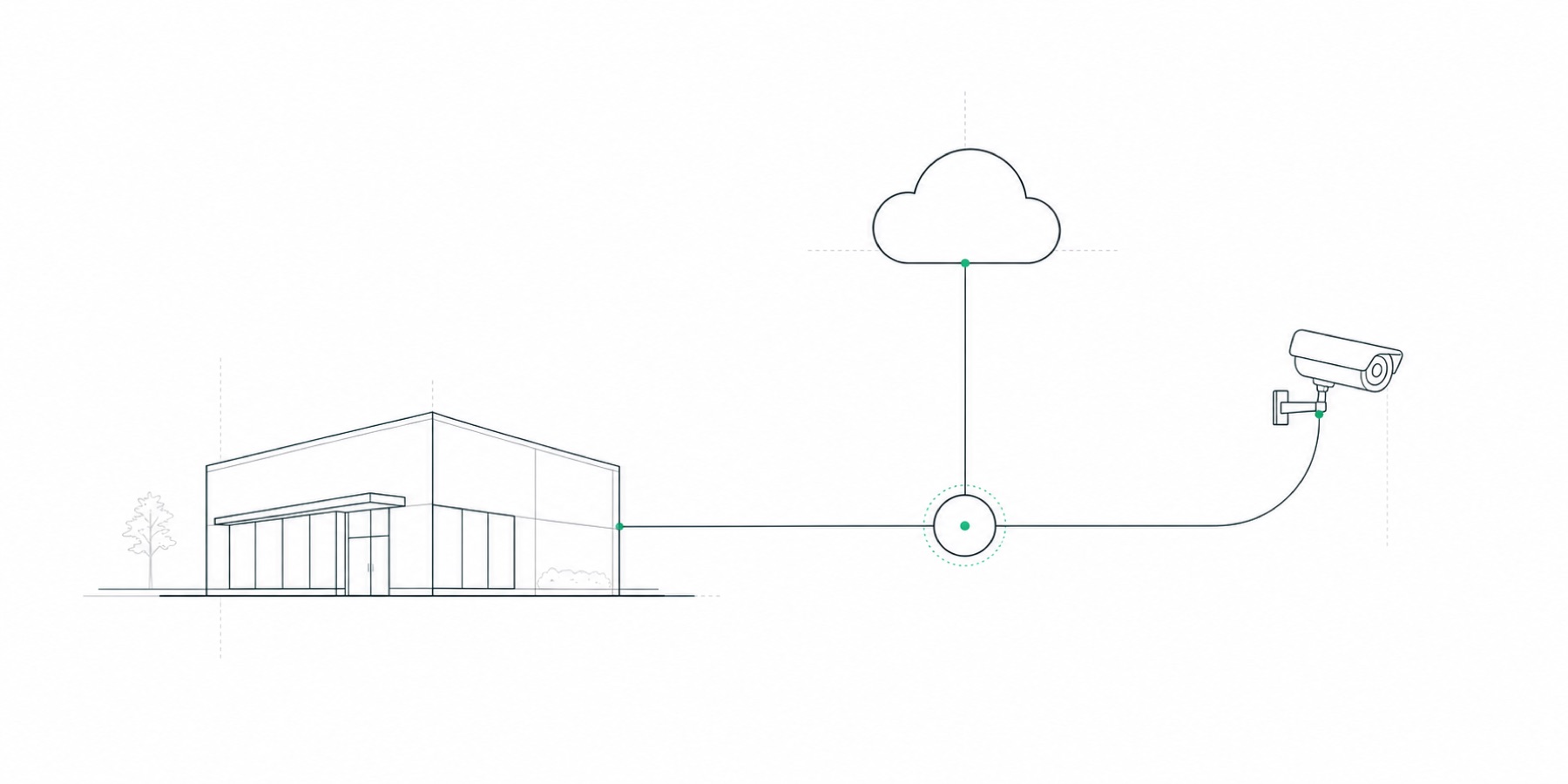 Esquema técnico de una empresa conectada con servicios de nube y seguridad